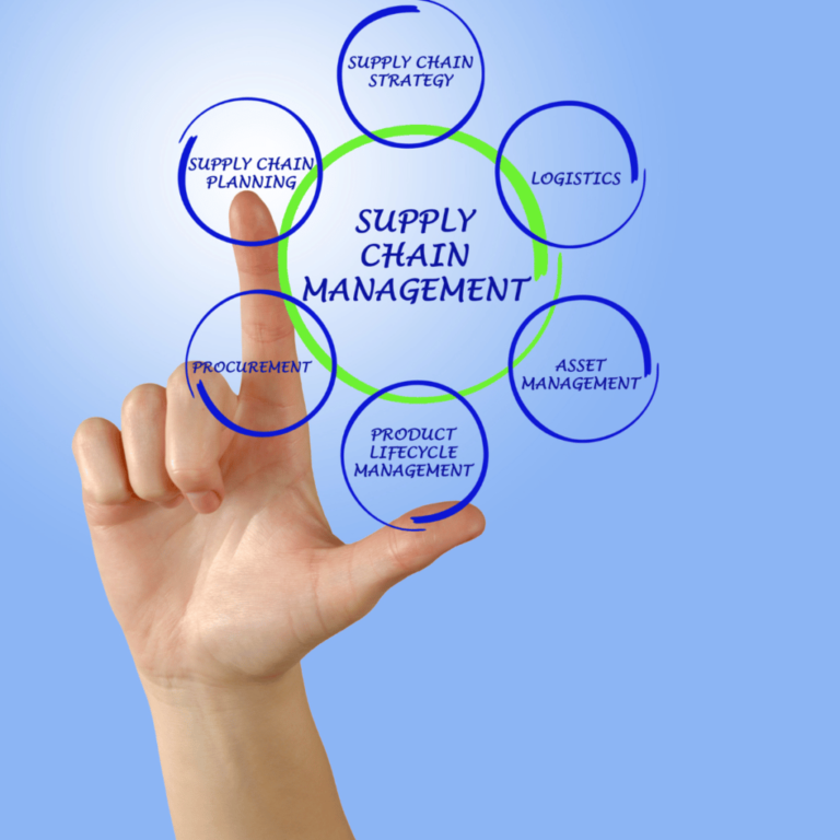 How to Build a Sustainable Supply Chain - Becker Logistics